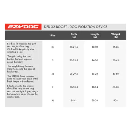 EzyDog DFD X2 Boost Red Dog Life Jacket